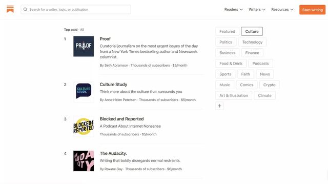 付费用户破百万估值 6.5 亿美元：这个产品做成了美国版「公众号」