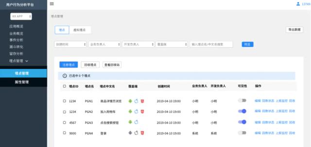数仓建模—埋点设计与管理