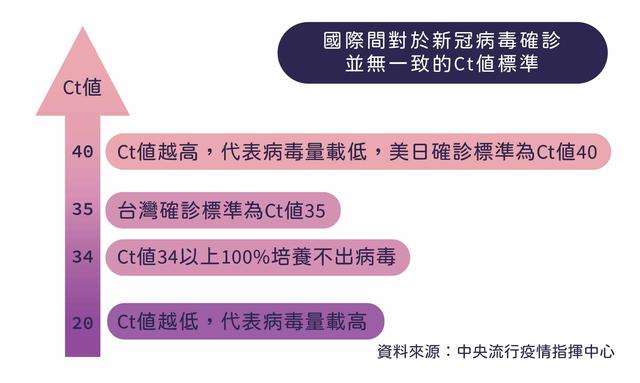 新冠轻症患者不用再住院了？卫健委发布的新方案，专家如何解读？