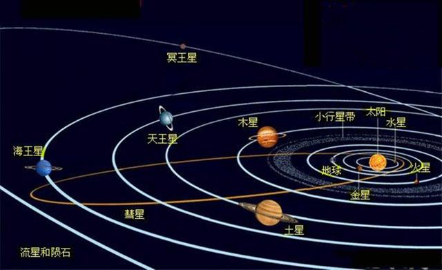 谁在背后，安排了宇宙的一切？爱因斯坦与杨振宁的怀疑或许是对的