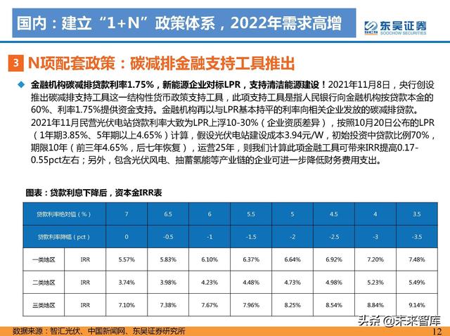 服务好的pcs1000式制砂机