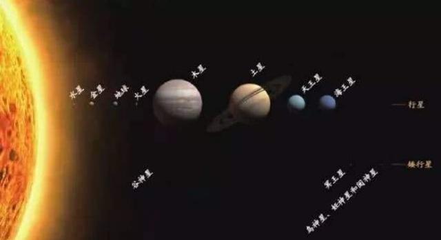 杂七杂八的地球冷知识11条：流星可能是内衣裤