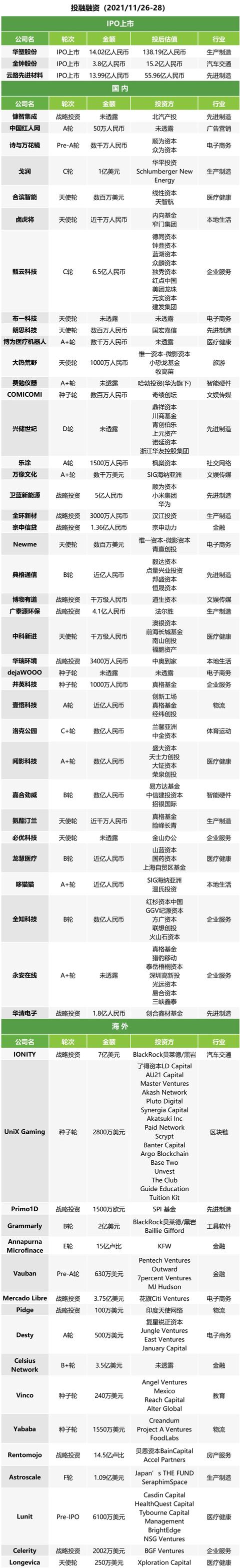 午报 | 李子柒回应近况；贾跃亭收到美国退市警告