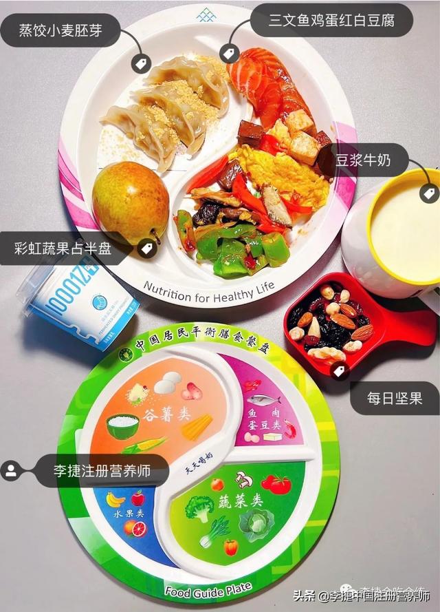 2022新版中国居民膳食指南解读，主食（包括谷类，薯类）