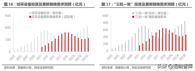 西安煤矿破碎机