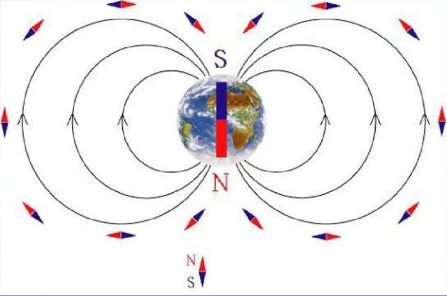 地磁翻转发生？科学家们发现磁极在向南移动，未来或“纵穿”中国