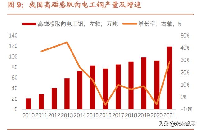 陕西锤式废薄板破碎机