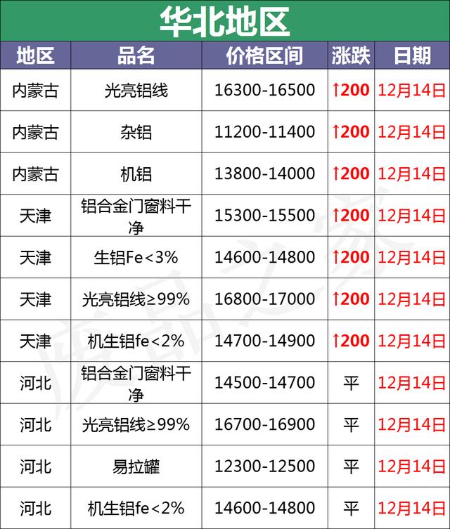 滨州进口木材破碎机采购
