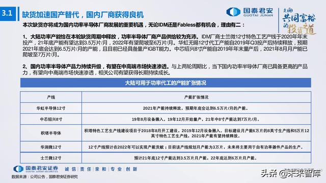 电子行业176页深度报告：汽车与XR，下一个十年