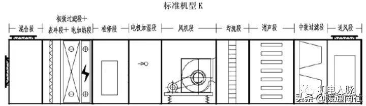 江西板式密闭过滤机