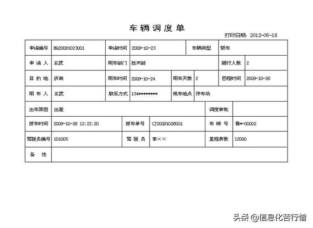 车辆信息化管理系统专业版软件开发设计解决方案（车辆信息化管理系统专业版软件开发设计解决方案有哪些）