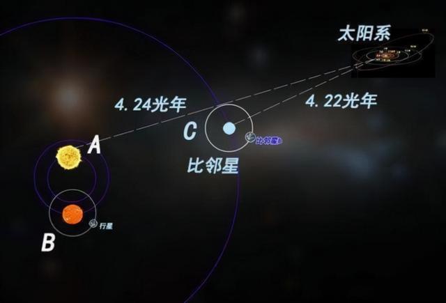 发射探测器，发射电磁波，为了联系外星文明，人类有多拼？