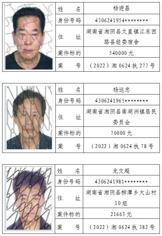 岳阳曝光21名失信被执行人！有人欠5725元