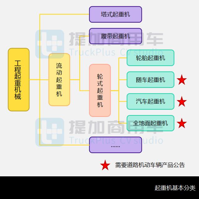长沙工程机械展三一全地面起重机