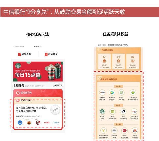 银行App如何搭建数字化运营体系