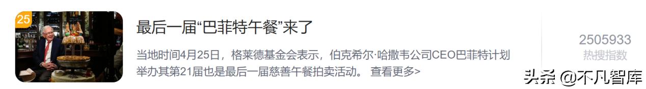 最后一届巴菲特午餐来了，将花落谁家？曾共餐的4位国人，咋样了