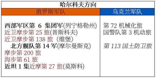 唐驳虎：红场阅兵后俄乌还要打多久