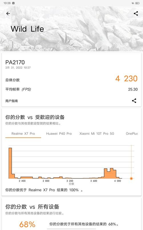 vivo Pad全面评测