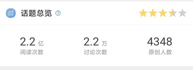 金鹰女神一届更比一届水，到底是哪边在摆烂？