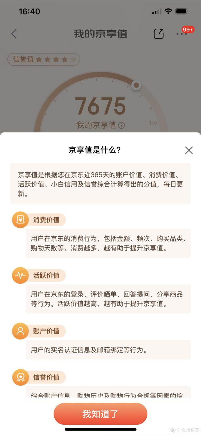 京享值