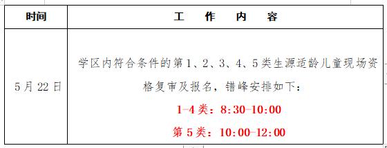 长沙这个区学位宽松了？复审时间和安排有变