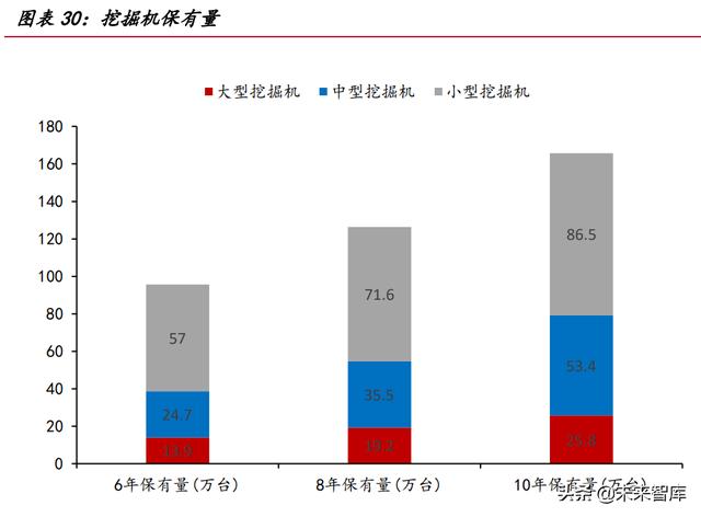 工程机械展总结