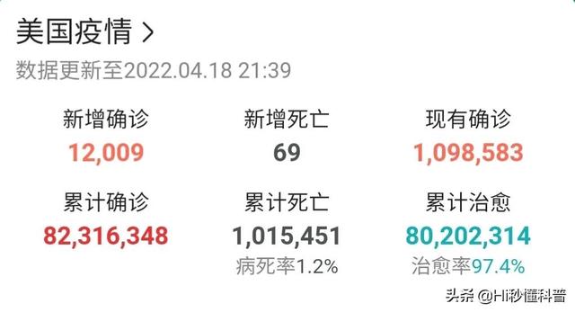 美媒称疫情别“躺平”！开始替我们着想，这意味着什么？