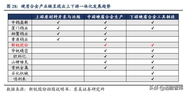 矿用物品厂家