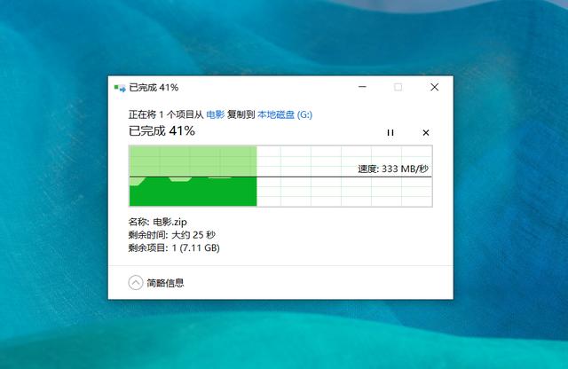 四千多块钱的手机，竟然还在用 USB 2.0 接口？
