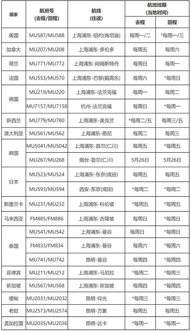 保障できる 申込期間8月1日13時まで_オルファ 回転マット３０ ５枚_取寄商品 broadcastrf.com