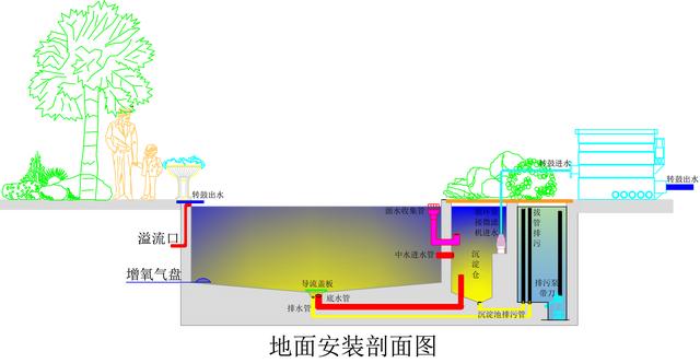 浙江转鼓过滤机过滤布生产厂家