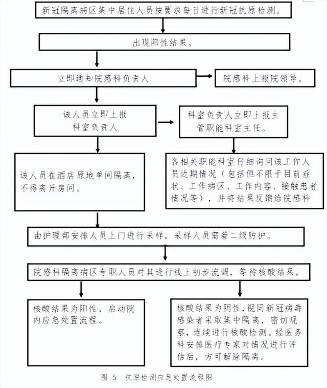 穿上三级防护服 为何依然被感染