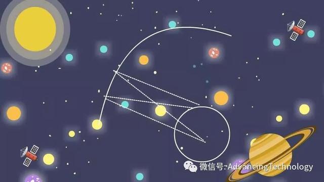 数据分析之四：服务质量度量，可用性指标