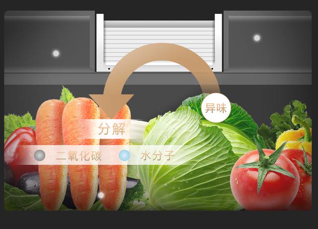 看完这篇日立冰箱R-ZXC750KC和R-XG420KC对比，让你下单不发愁