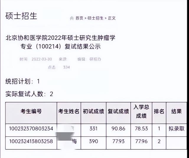 专家谈研究生复试331分逆袭390分