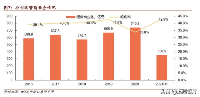 中兴通讯：厚积薄发，打造全球ICT龙头企业，加速推进5G商用规模