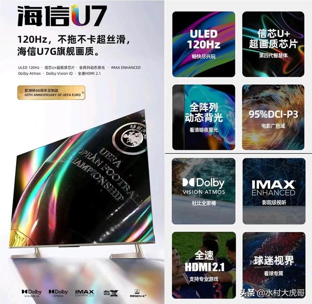 万元级别，最全85寸对比分析，拿走不谢