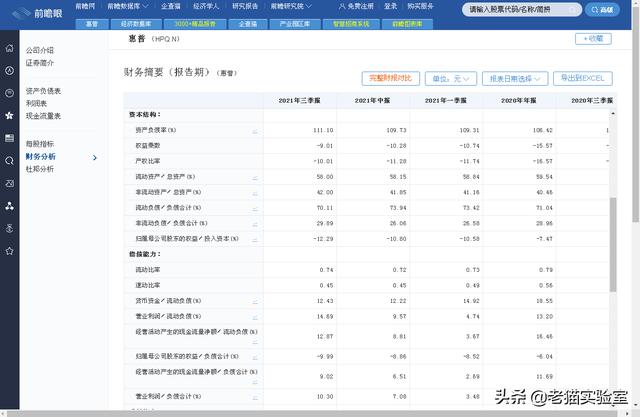 惊闻联想集团资不抵债？原来是资产负债率在作怪