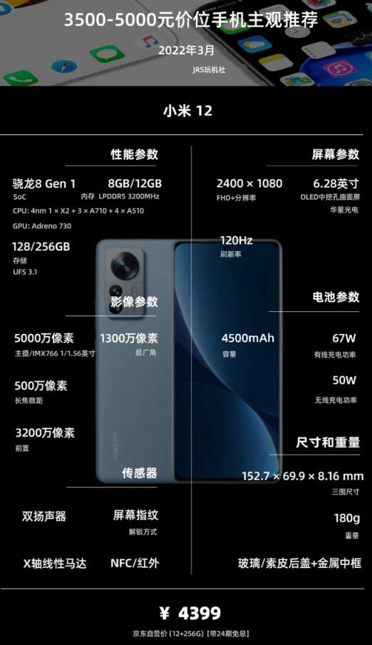 22年3月 | 3500元以上价位 手机 主观推荐