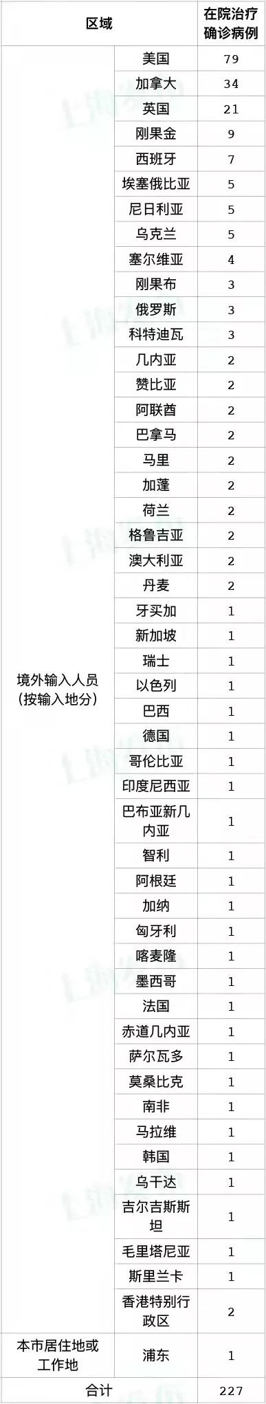 12月4号重型机械展上海