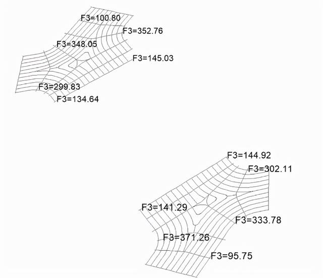 总投资68.9亿，用钢量6500吨，阿里北京总部如何创新打造智慧工地