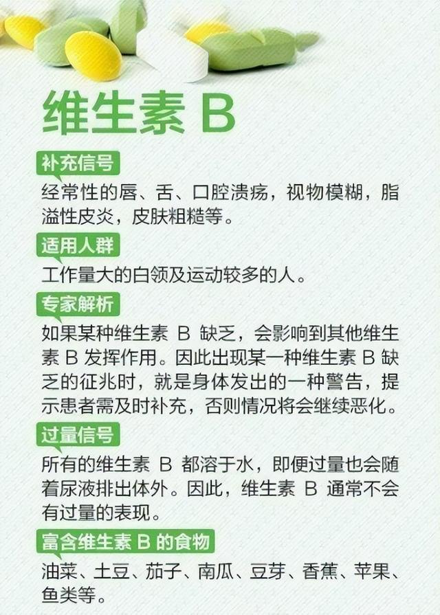 维生素缺乏症一览表，不妨自查一下，看看自己缺什么，分享+收藏