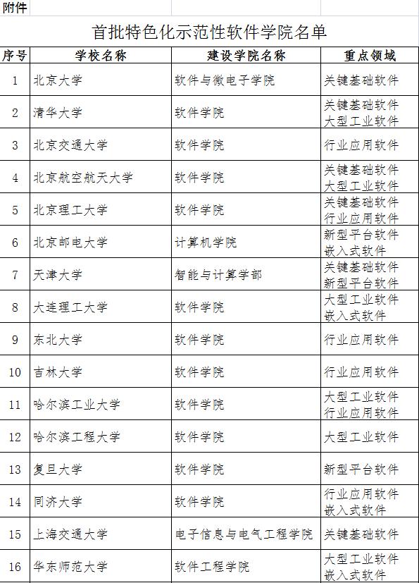 河南信息工程学院 河南信息工程学院（河南信息工程学校怎么样） 生活