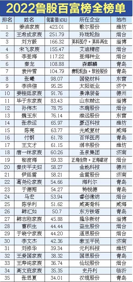 关于济宁橡胶隔膜压滤机厂家的信息