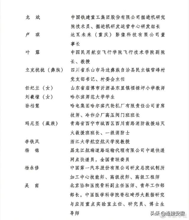 祝贺！五四奖章获奖名单公布