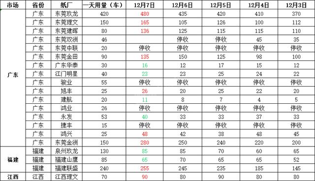 华川制砂机