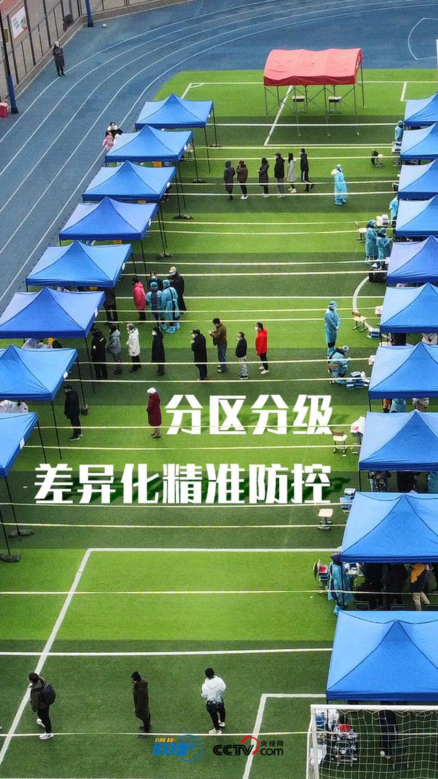 联播+丨10句话读懂总书记疫情防控科学部署