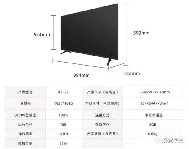 实惠好用的小屏电视元起 新闻时间