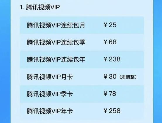微信内测版更新；外国人不知道iPhone SE3发布；腾讯视频VIP再涨价