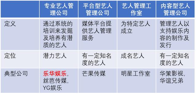 丝芭传媒直播软件怎么样，丝芭传媒直播软件怎么样啊